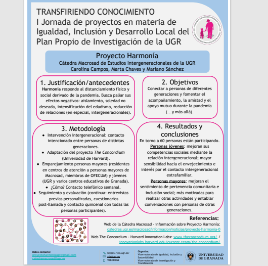 Transfiriendo conocimiento