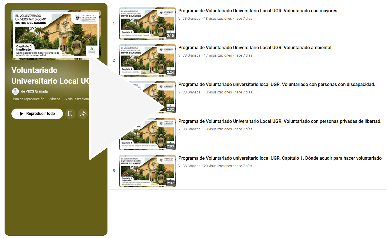 Lista de reproducción de la campaña de difusión del voluntariado universitario UGR