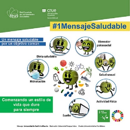 Iniciativa Abril Mensaje Saludable