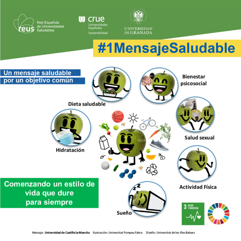 INICIATIVA ABRIL Mensaje Saludable