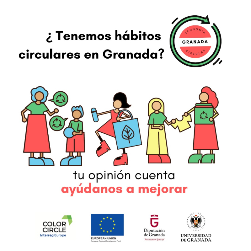 Proyecto europeo COLOR CIRCLE Encuesta: hábitos de consumo y la opinión de la ciudadanía sobre la Economía Circular