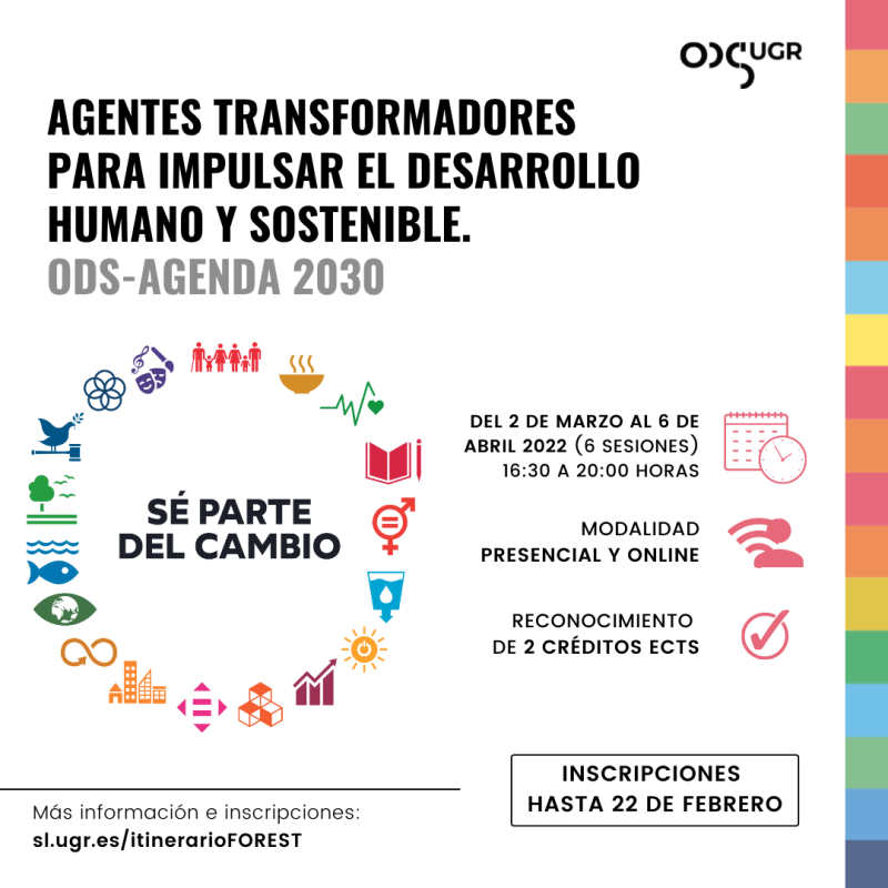 Agentes transformadores para impulsar el Desarrollo Humano y Sostenible. ODS-Agenda 2030 Agentes transformadores para impulsar el Desarrollo Humano y Sostenible. ODS-Agenda 2030