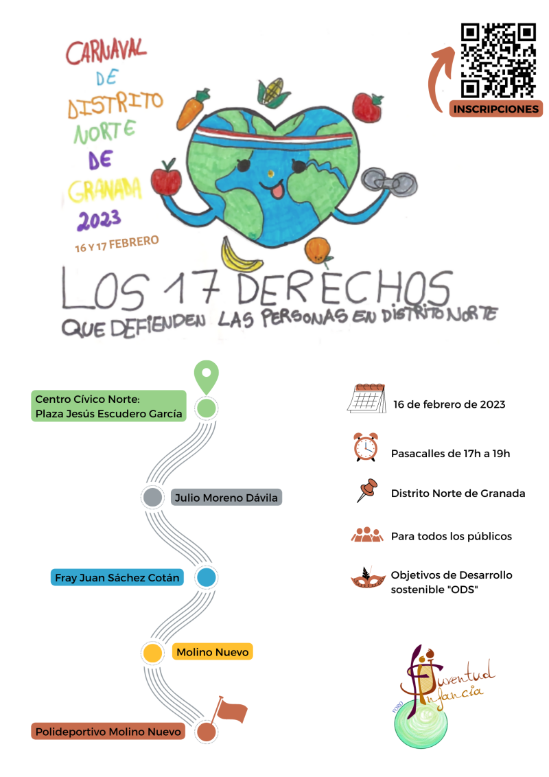 Cartel del Carnaval 2023 en el Distrito Norte Cartel del Carnaval 2023 en el Distrito Norte